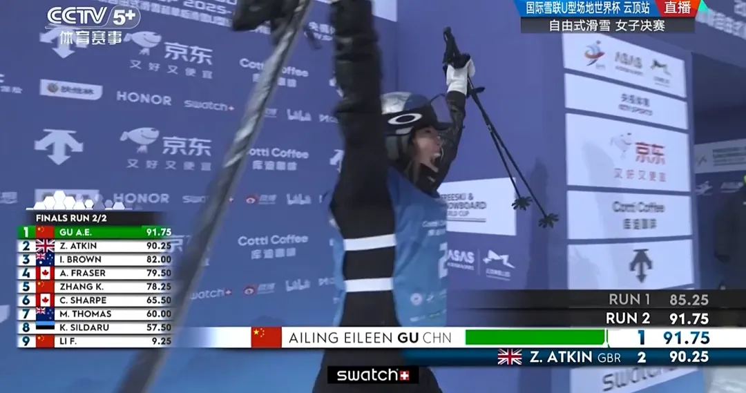 谷爱凌崇礼云顶站决赛91.75分三连冠