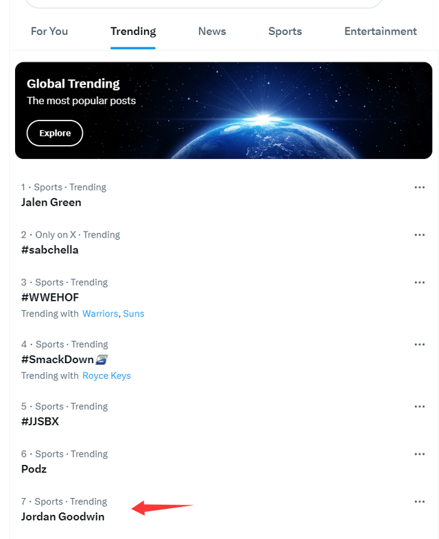 太阳力克勇士晋级季后赛 杰伦格林古德温联手狂