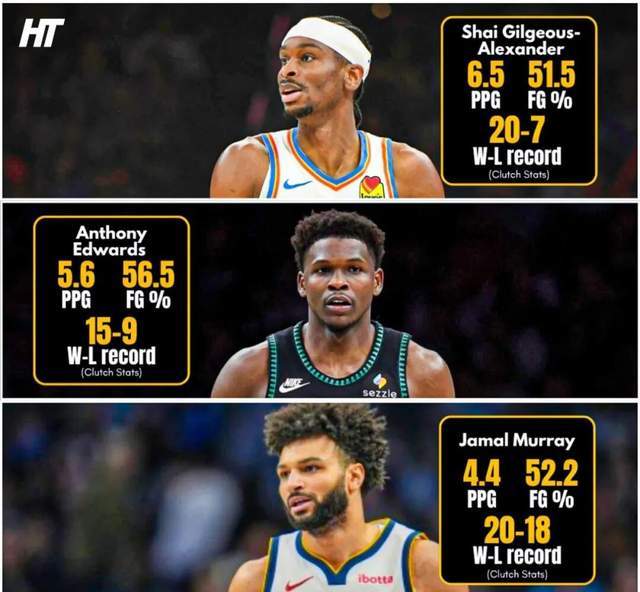 湖人伤病情况与东契奇复出前景 亚历山大获关键